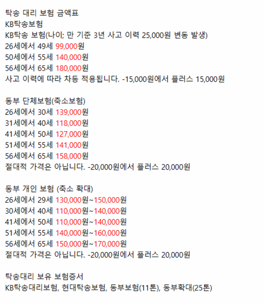 다가 보험료