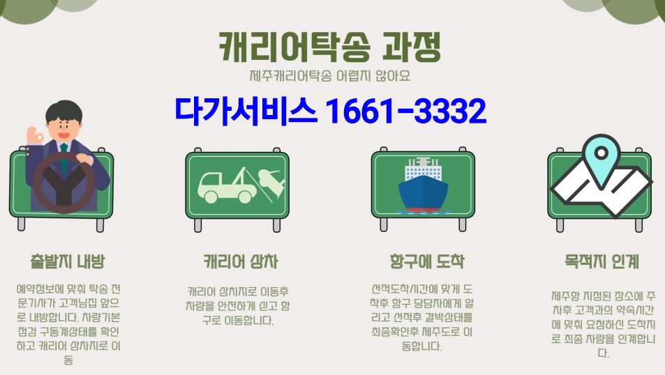 다가 캐리어5