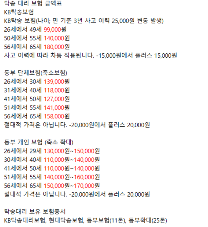 다가 보험료